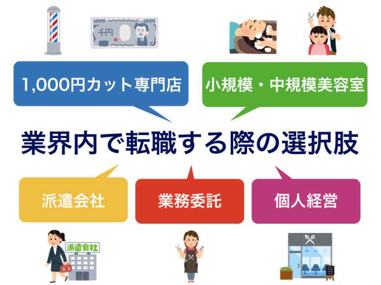 美容師が業界内で転職する際の選択肢・注意点とは？